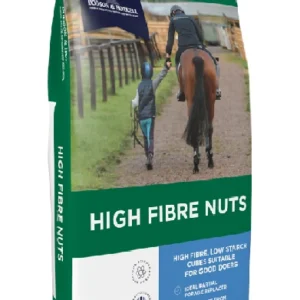 High Fibre Nuts