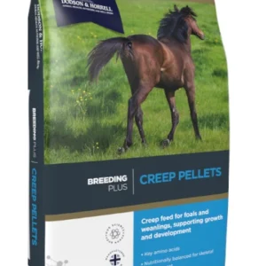 Creep pellets