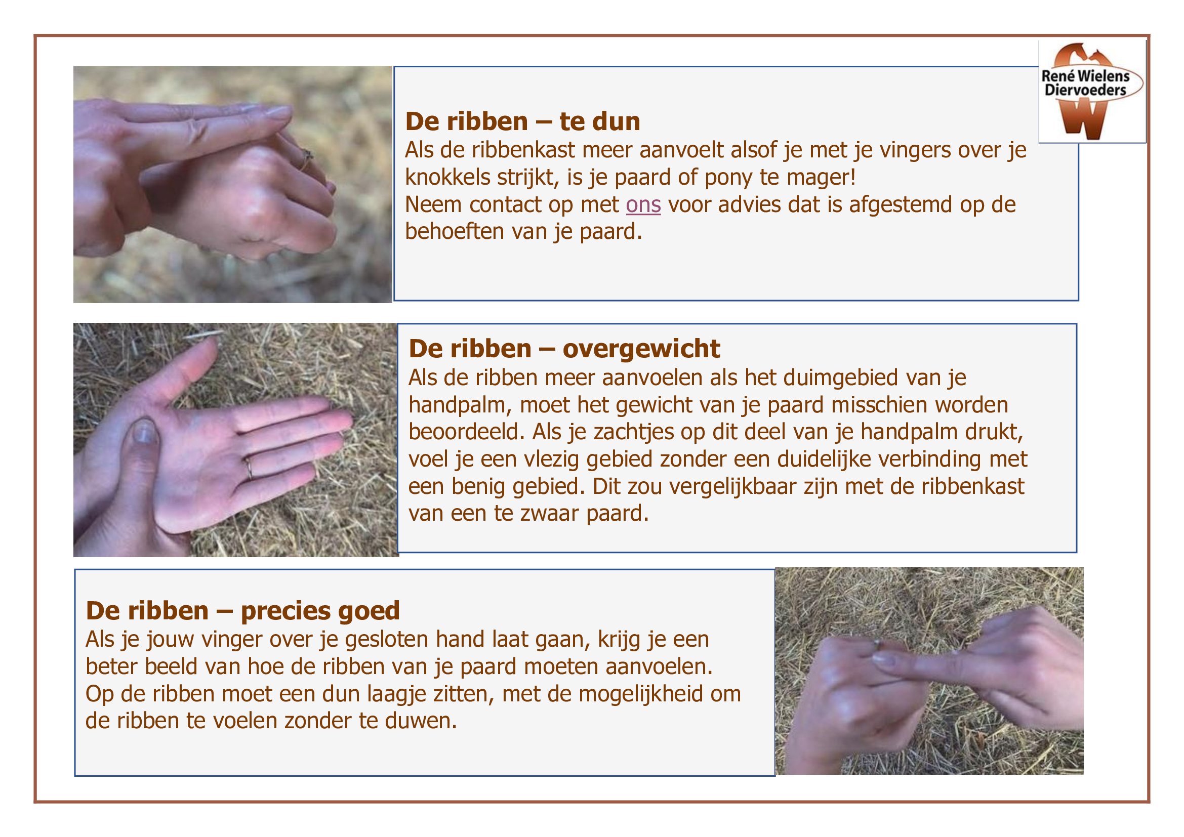 Tip vetscore ribbenkast